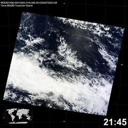 Level 1B Image at: 2145 UTC