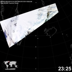 Level 1B Image at: 2325 UTC