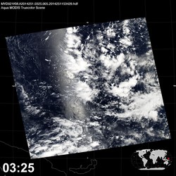 Level 1B Image at: 0325 UTC