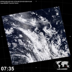 Level 1B Image at: 0735 UTC