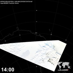 Level 1B Image at: 1400 UTC