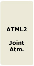Click to see ATML2 Known Problems